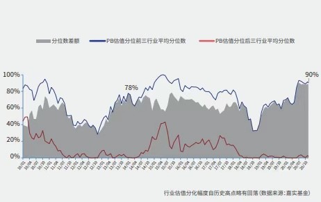 嘉实基金2021年一季度投资展望2.jpg