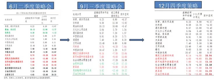 周期渐远、改革渐近：2021年宏观策略展望4.jpg
