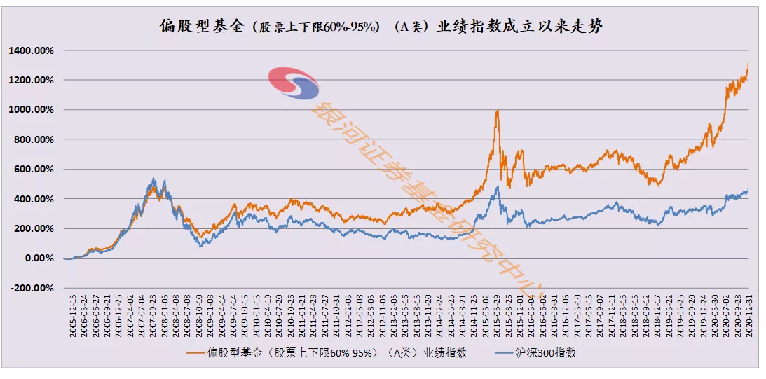 文章配图参考-嘉实基金.png