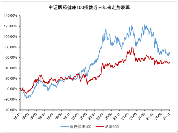 比特反弹了还是正常回调