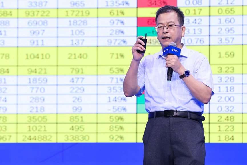 「精彩回顾」｜嘉实新能源投资洞见与布局主题峰会